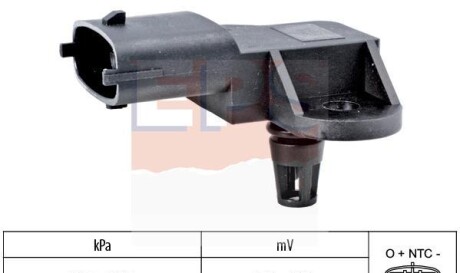 Датчик - EPS 1.993.341