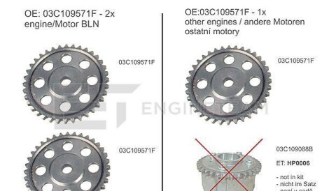 Фото 2 - Цепь ГРМ ET ENGINETEAM RS0019