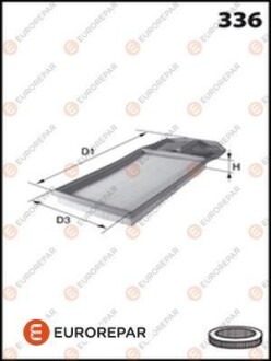 Фото товара Повітряний фільтр EUROREPAR 1611155680 : Купить на tto.com.ua