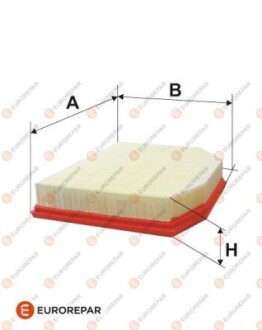 Фільтр повітряний - EUROREPAR 1612865780