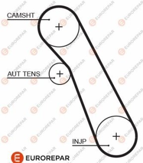 Ремінь грм - ((1079390, 1113180, 1215977, 1E1012205, 2T1Q6K288AA)) EUROREPAR 1633130180