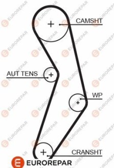 4010350000 РЕМІНЬ ГРМ - EUROREPAR 1633130580