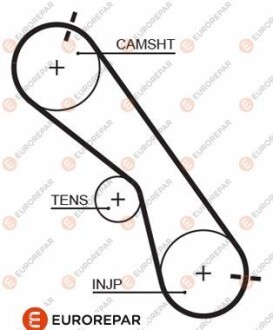 4010350000 РЕМІНЬ ГРМ - ((1356809130, 1356839015, 1356839016)) EUROREPAR 1633142080