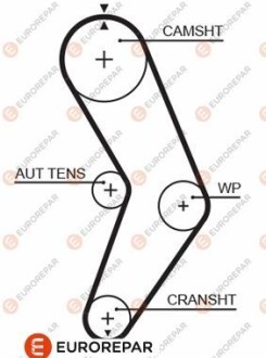 4010350000 РЕМІНЬ ГРМ - EUROREPAR 1633143080