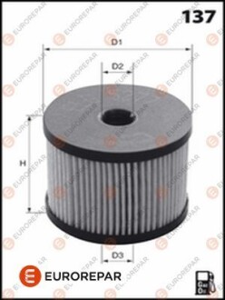 8421230090 ФІЛЬТР ПАЛИВНИЙ ДИЗ. - EUROREPAR 1643628280