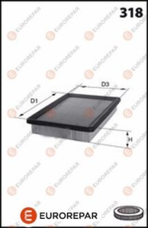 Фото товара Повітряний фільтр EUROREPAR 1667446880 : Купить на tto.com.ua