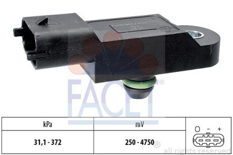 Датчик тиску наддуву Renault Laguna/Master/Megane/Trafic/Scenic 1.6-3.0 05- - (1859080KA0000, 2263000Q0E, 223655X20A) FACET 103177 (фото 1)