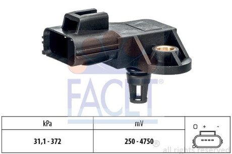 Датчик абсолютного давления коллектора - (31216308) FACET 103250