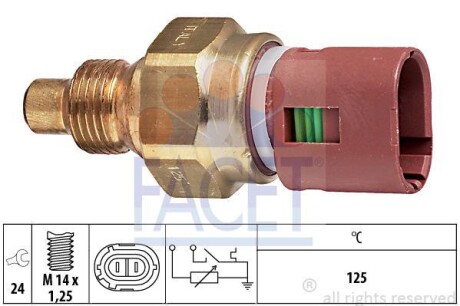 Датчик температури Renault 21 - FACET 7.3532