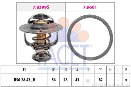 Термостат Mitsubishi Colt vi 1.5 czt (05-12) (7.8404) - FACET 78404