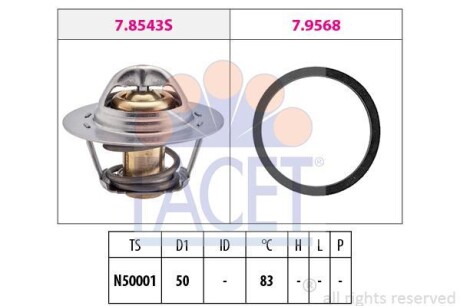 Термостат Duster/Logan/Clio/Kangoo/Megane I, II, III 1,4/1.6/2.0i 98- (88 C) - FACET 7.8543