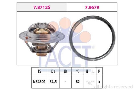 Термостат Duster (15-)/Megane IV (15-) 1.6 - (255002B000, 255002B001, 255002B400) FACET 78712