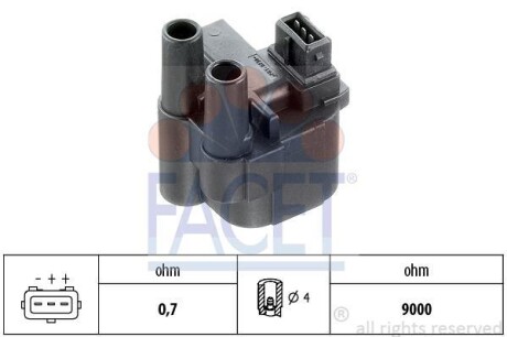 Котушка запалення Renault Clio ii 1.4 (b/cb0c) (98-05) (9.6276) - (7700100589) FACET 96276