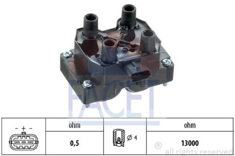 Котушка запалювання - FACET 96316