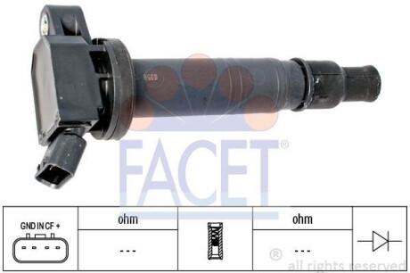 Котушка запалення Avensis/Camry 2.0-2.4i 00- - FACET 9.6358