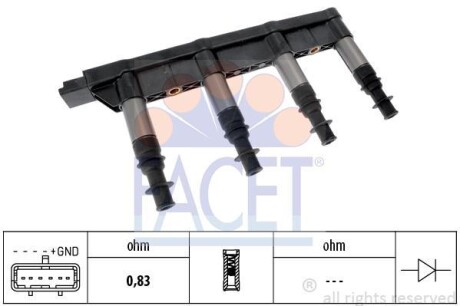 Катушка зажигания - FACET 9.6383