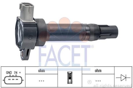 Котушка запалення Mitsubishi Colt vi 1.1 (04-12) (9.6405) - (1607576780, MN195805) FACET 96405