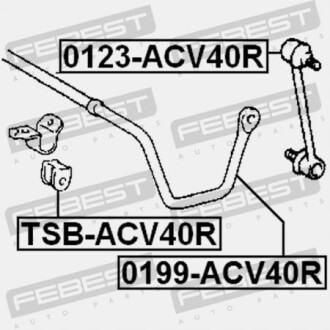 Фото 2 - Стійка стабілізатора FEBEST 0199ACV40R