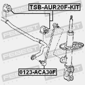 Фото 2 - Втулка стабілізатора FEBEST TSBAUR20FKIT