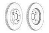 COAT+ DISC (SET) - (4144134002, 4144134001, 4144134000) FERODO DDF2091C (фото 1)