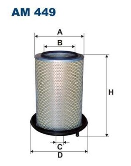 Воздушный фильтр - ((261185, 370754, 365729, 5011333, 965729)) FILTRON AM449