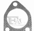 Фото Fischer Automotive One (FA1) 710-901