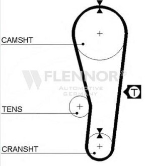 Ремень ГРМ - (1276163B00, 1276163B00S1, 1276182000) Flennor 4011