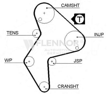Ремінь ГРМ - (083111, 083122, 083152) Flennor 4138V