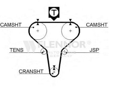 Ремінь ГРМ - Flennor 4162V