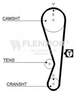Ремінь ГРМ - (1A0012SFO, 1276171C00666, 1140783C00000) Flennor 4207V