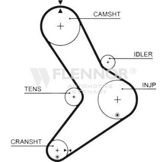 Ремень ГРМ - Flennor 4223V