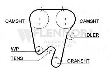 Ремень ГРМ - Flennor 4232V