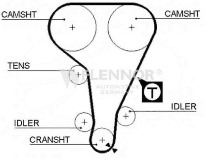 Ремень ГРМ - Flennor 4259V