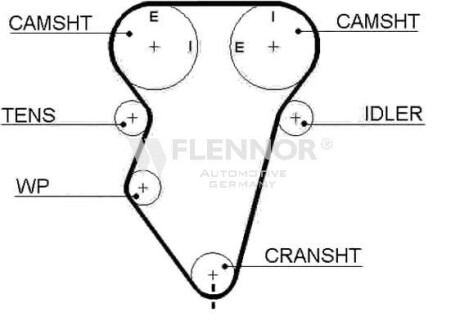 Ремень ГРМ - Flennor 4308V