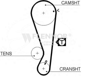 Ремень ГРМ - Flennor 4323V