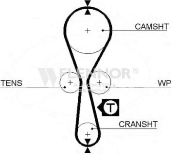 Ремень ГРМ - (1680600QAM, 1680600QAN, 1680600QBF) Flennor 4343V