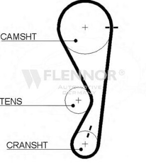 Ремень ГРМ - Flennor 4400V