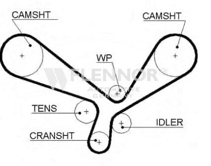 Ремінь ГРМ - Flennor 4419V