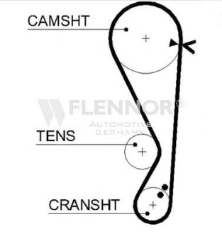 Ремень ГРМ - Flennor 4457V