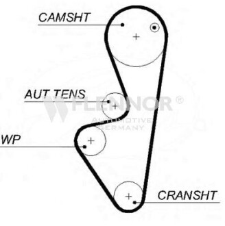 Ремень ГРМ - Flennor 4463V