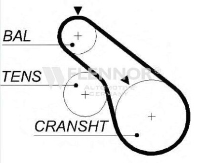Ремень ГРМ - Flennor 4469V