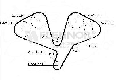 Ремень ГРМ - (081689, 0816A0, 0816H3) Flennor 4500V