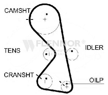 Ремень ГРМ - Flennor 4598V