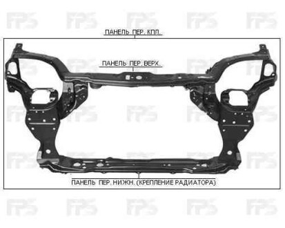Панель пер. кпл. - FPS 1703 200