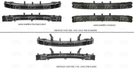 ШИНА БАМПЕРА ПЕР.. CHINA TYPE - FPS 1703 940
