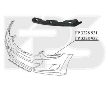Крепеж бампера пер. пра. - FPS 3228 932