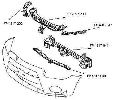 Панель пер. средняя верхняя - FPS 4817 200