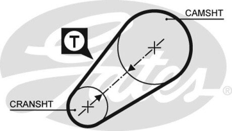 Ремінь ГРМ - (4365185) Gates 5014