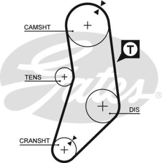 Ремінь ГРМ - (11311711081, 11311713361, 1711082) Gates 5077