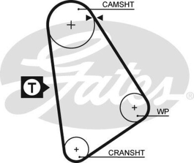 Ремінь ГРМ - Gates 5123